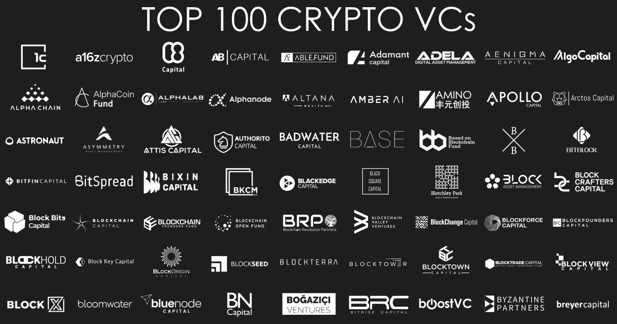 Top 100 VCs