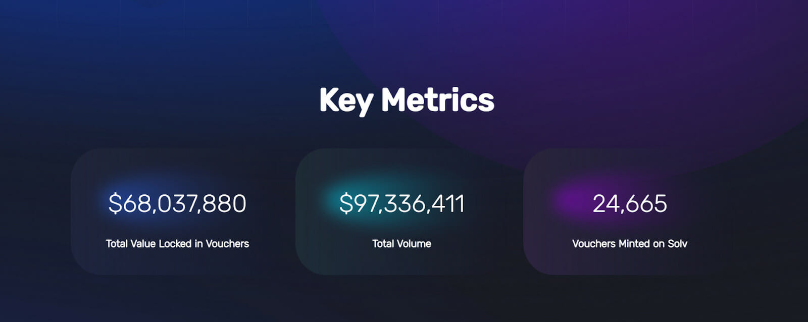 key-metrics