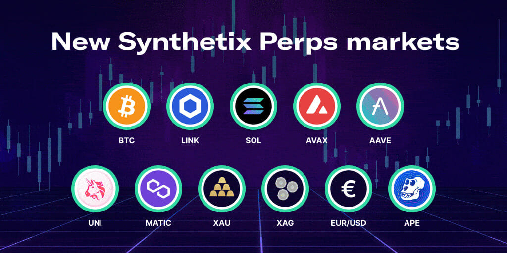 synthetix perps markets