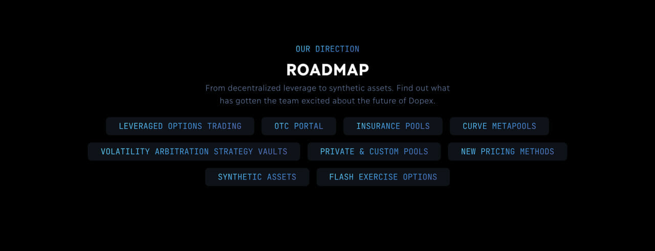 dpx-roadmap
