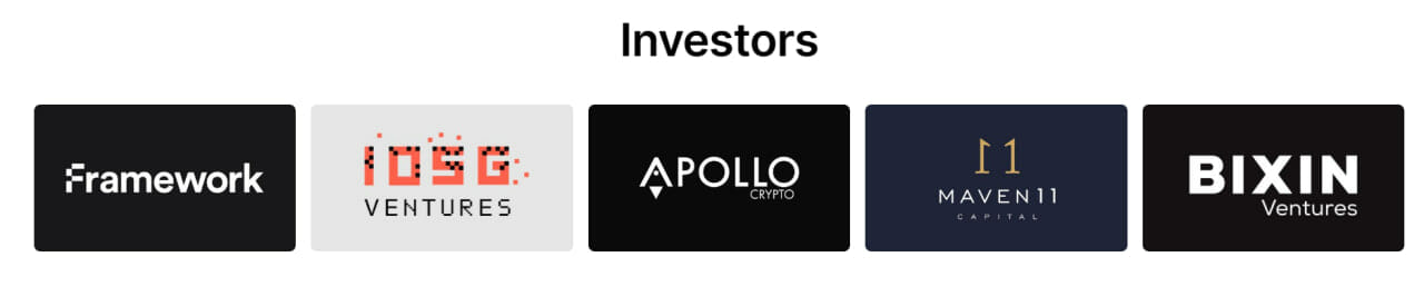 swell investors