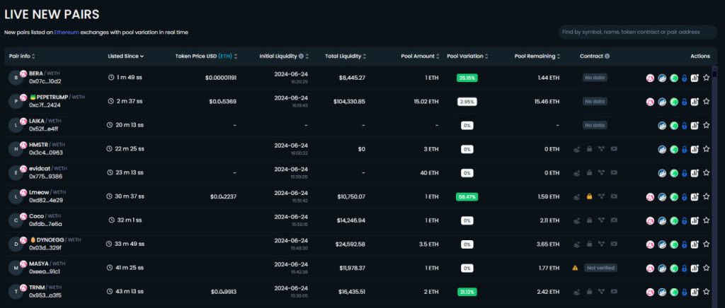 DEXTools Là Gì? Hướng Dẫn Sử Dụng Công Cụ đắc Lực Cho Người Dùng DeFi