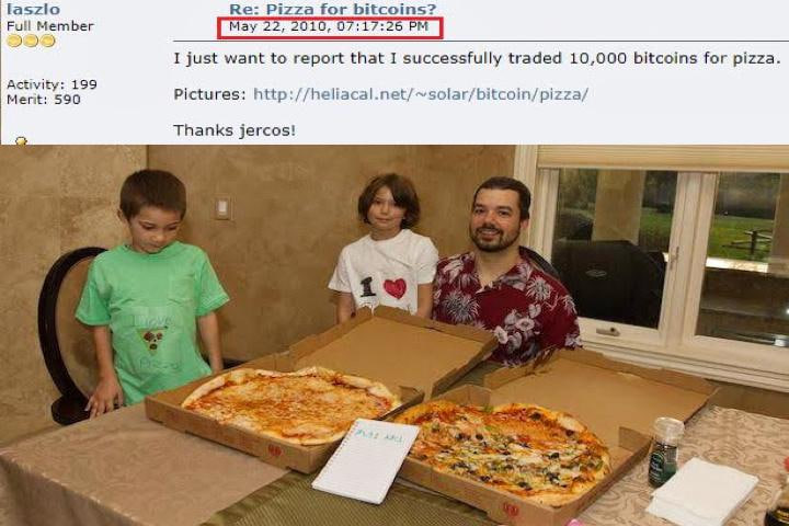 10.000 Bitcoin cho 2 chiếc pizza
