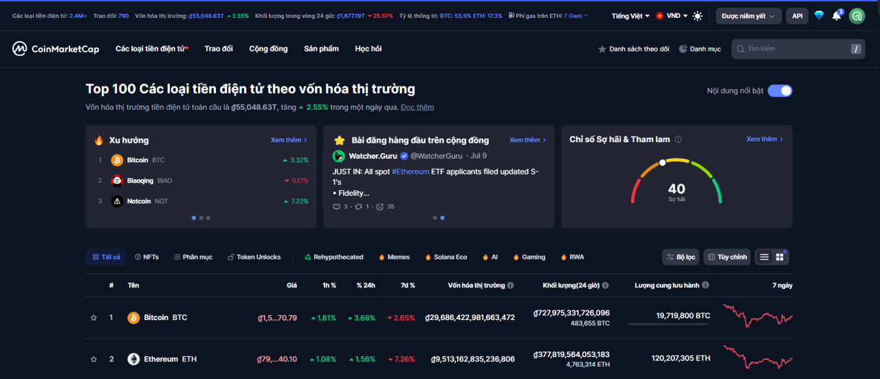 CoinMarketcap