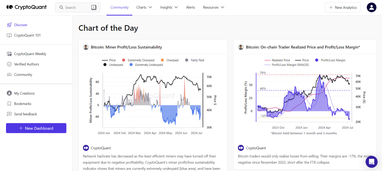 Crypto Quant