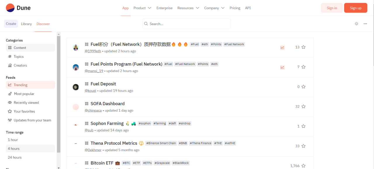 Dune Analytics