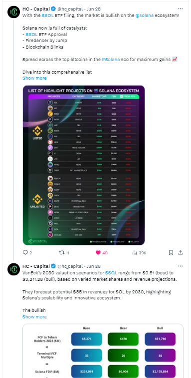 Twitter Thread