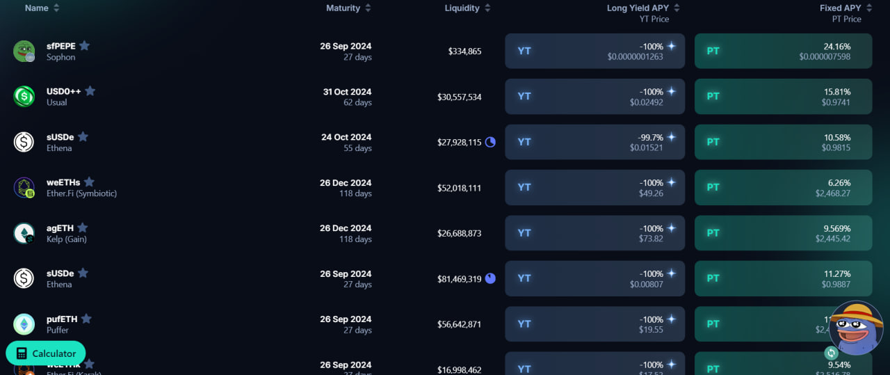 Các dự án cung cấp giá trị thật vẫn là tương lai của mảng crypto 21 pendle 1