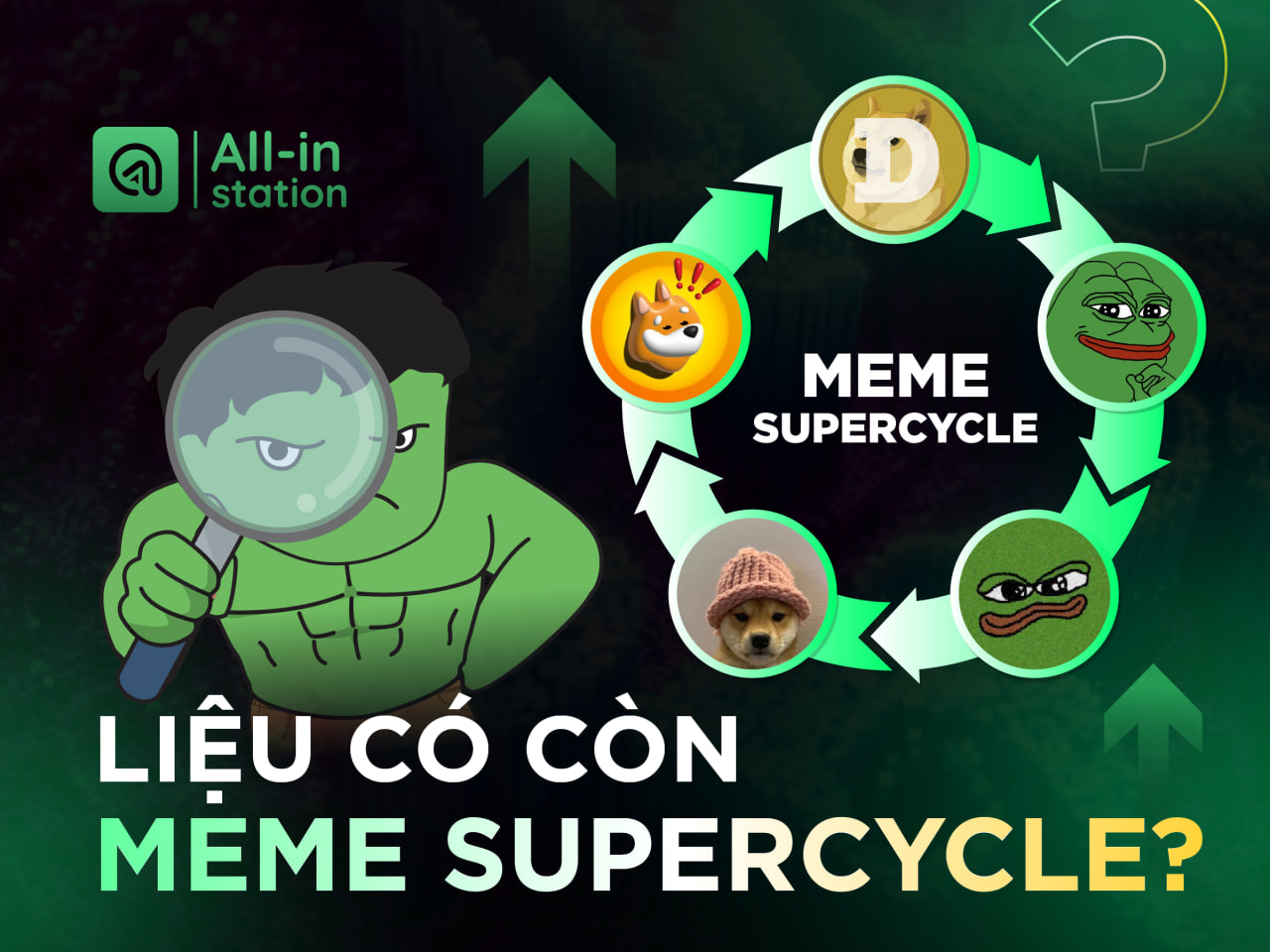 Meme Supercycle